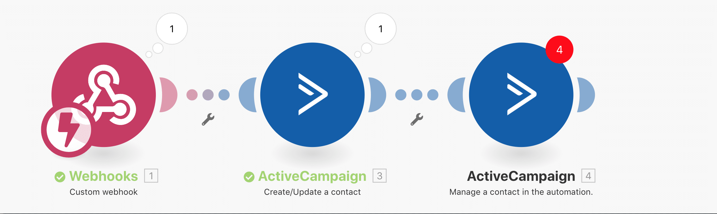 Add contact to automation