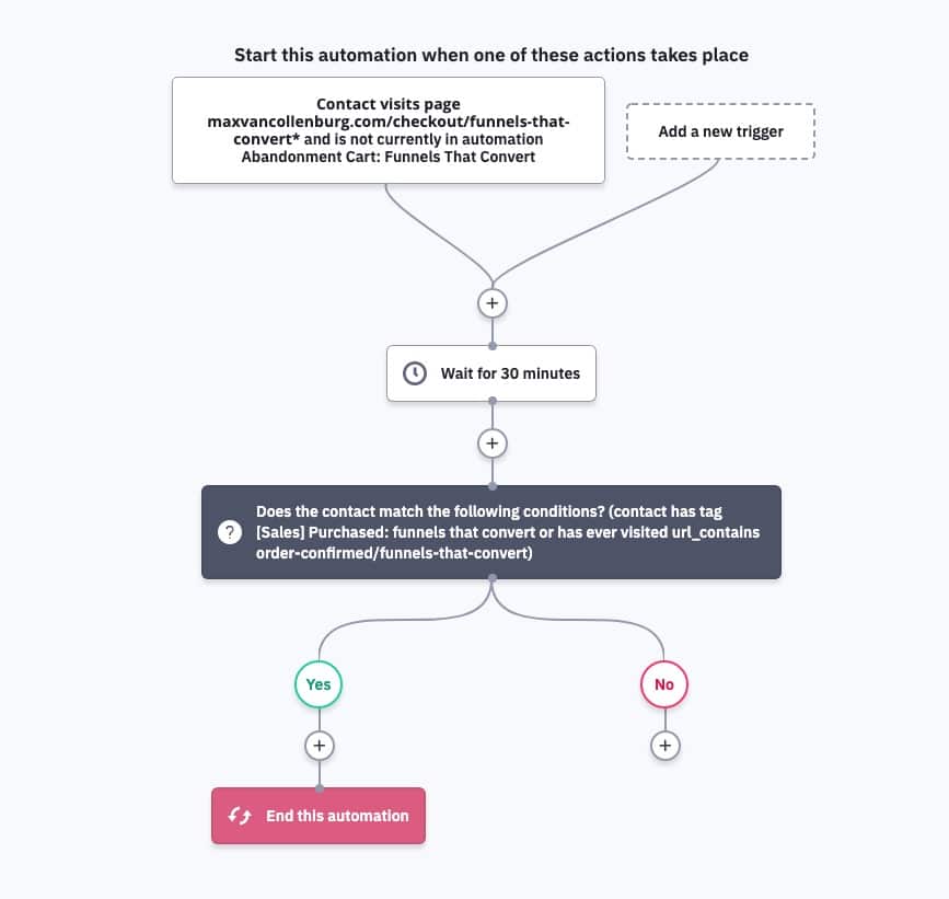 exit automation if purchased