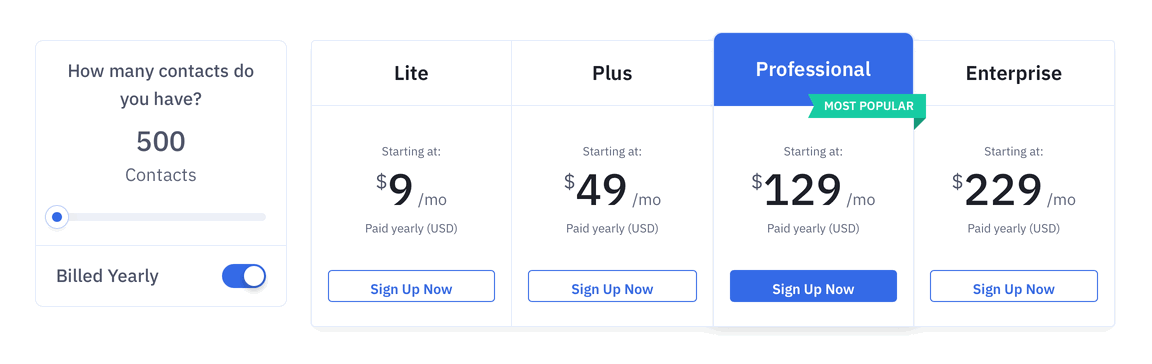 Pricing table of ActiveCampaign